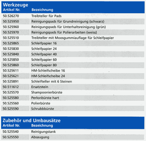 Werkzeuge und Zubehör
